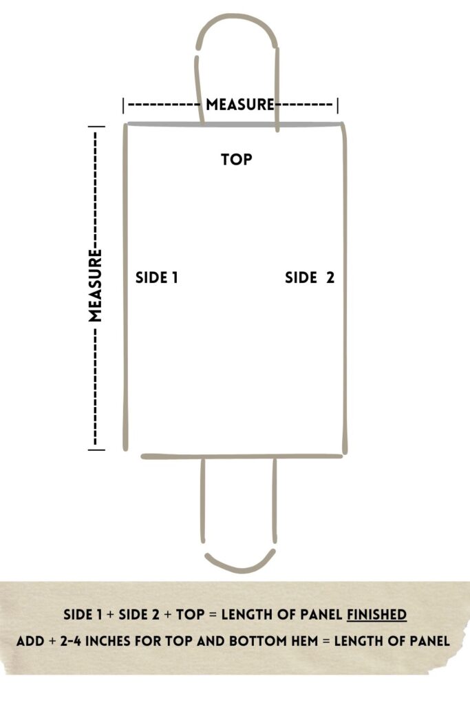 This shows how to measure the side and top of the bag to calculate the lenght of the panel insert. 