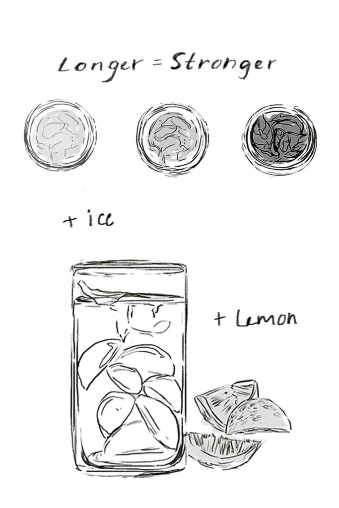 A black and white drawing by Kirbi Fagan with three mason jars, each one's liquid getting darker with basil leaves inside. Below it includes an basil iced tea with lemon scraps.