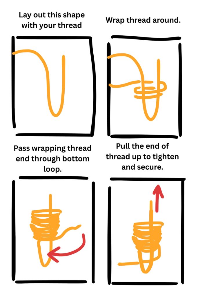 graphic that explains how to do a gathering knot for christmas craft